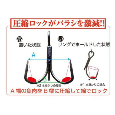 A product diagram with Japanese text showing a black and red fish hook or fishing accessory with red end caps, plus a small inset of the hook alone. The main panel explains a locking mechanism with arrows and labels A and B.