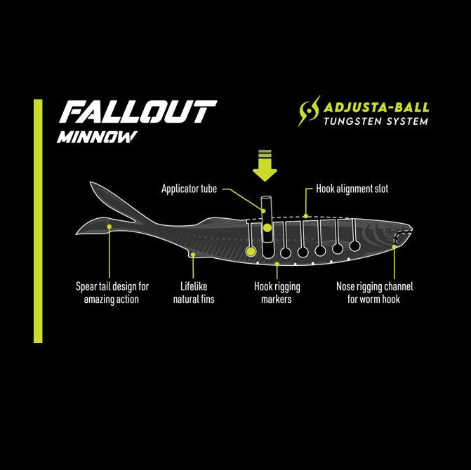 Nomad Design FALLOUT MINNOW 3.5" - Live Ops