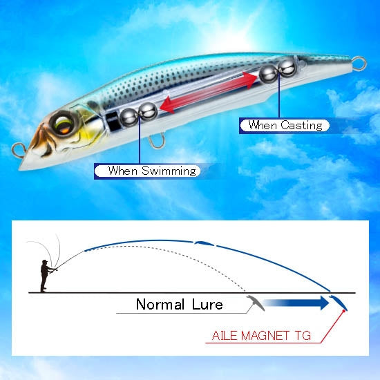 DUEL AILE MAGNET TG DARTER 105F