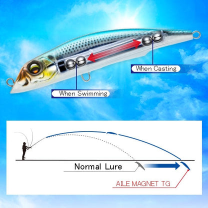 DUEL AILE MAGNET TG DARTER 105F