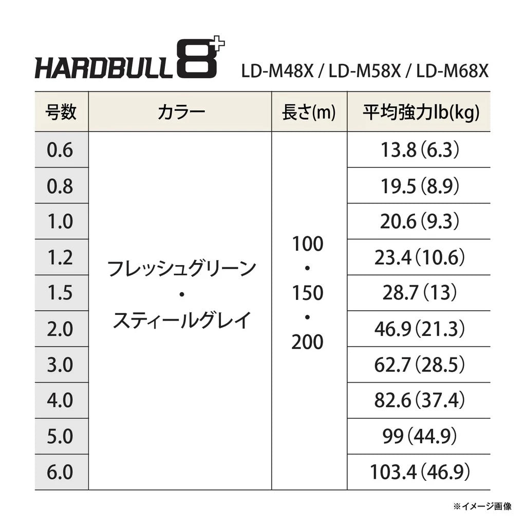 SHIMANO HARD BULL 8+ Spectra
