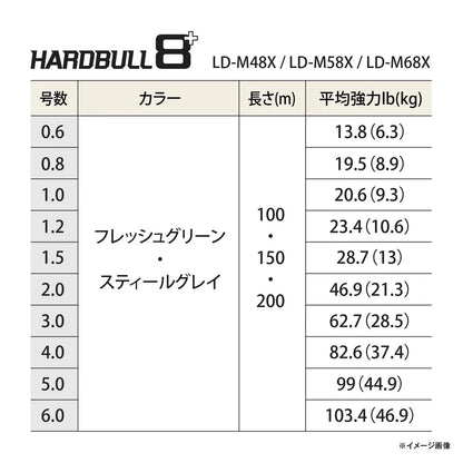SHIMANO HARD BULL 8+ Spectra
