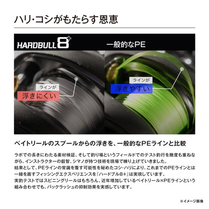 SHIMANO HARD BULL 8+ Spectra
